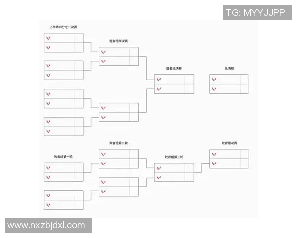 BLG在大师赛中的团队协作表现分析与评价
