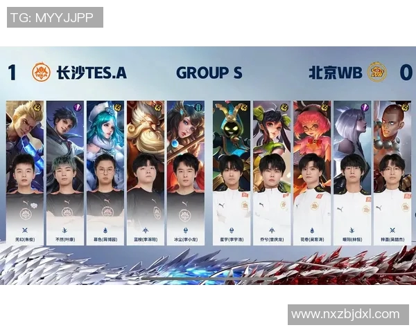 王者荣耀团队配合实力分析TES战队荣登第五名引发热议